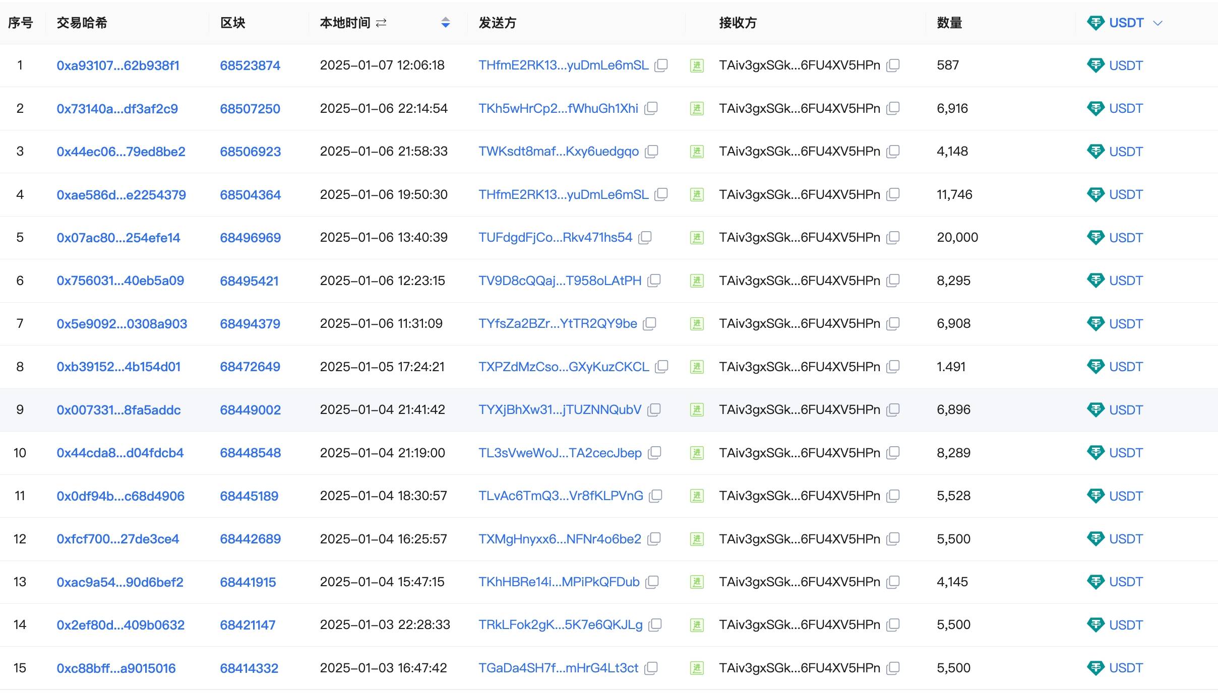精品国产AV最大网站:08-12-13-28-46-49U:22,精品国产AV最大网站的发展与影响,探索08-12-13-28-46-49U的22世纪之旅 精品国产AV最大网站:08-12-13-28-46-49U:22,精品国产AV最大网站的发展与影响,探索08-12-13-28-46-49U的22世纪之旅
