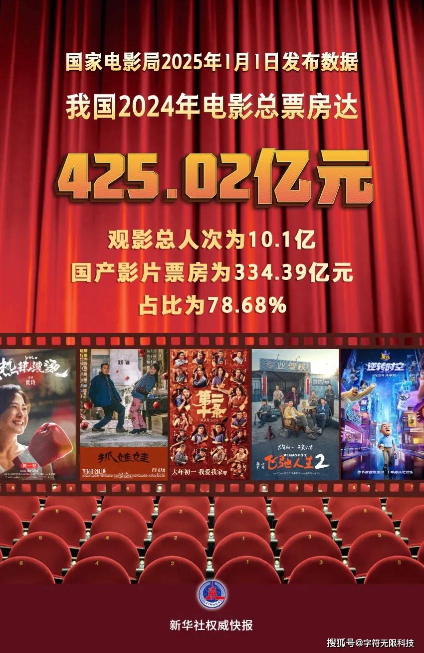 四虎WWW成人影院观看:01-04-10-11-32-38X:12,探索四虎WWW成人影院,一场视觉盛宴的深入了解(2023年最新版) 四虎WWW成人影院观看:01-04-10-11-32-38X:12,探索四虎WWW成人影院,一场视觉盛宴的深入了解(2023年最新版)