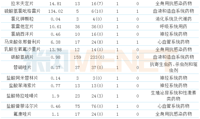 精品女同一区二区三区免费站:02-25-32-35-36-49N：29,探索精品女站，一区、二区、三区的免费服务与深度体验之旅