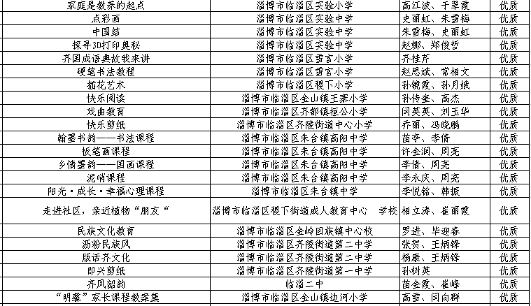 国产精品1区2区3区在线观看:04-07-13-19-22-32H:37,国产影视分区深度解析,从精品一区到三区在线观看的独特体验 国产精品1区2区3区在线观看:04-07-13-19-22-32H:37,国产影视分区深度解析,从精品一区到三区在线观看的独特体验