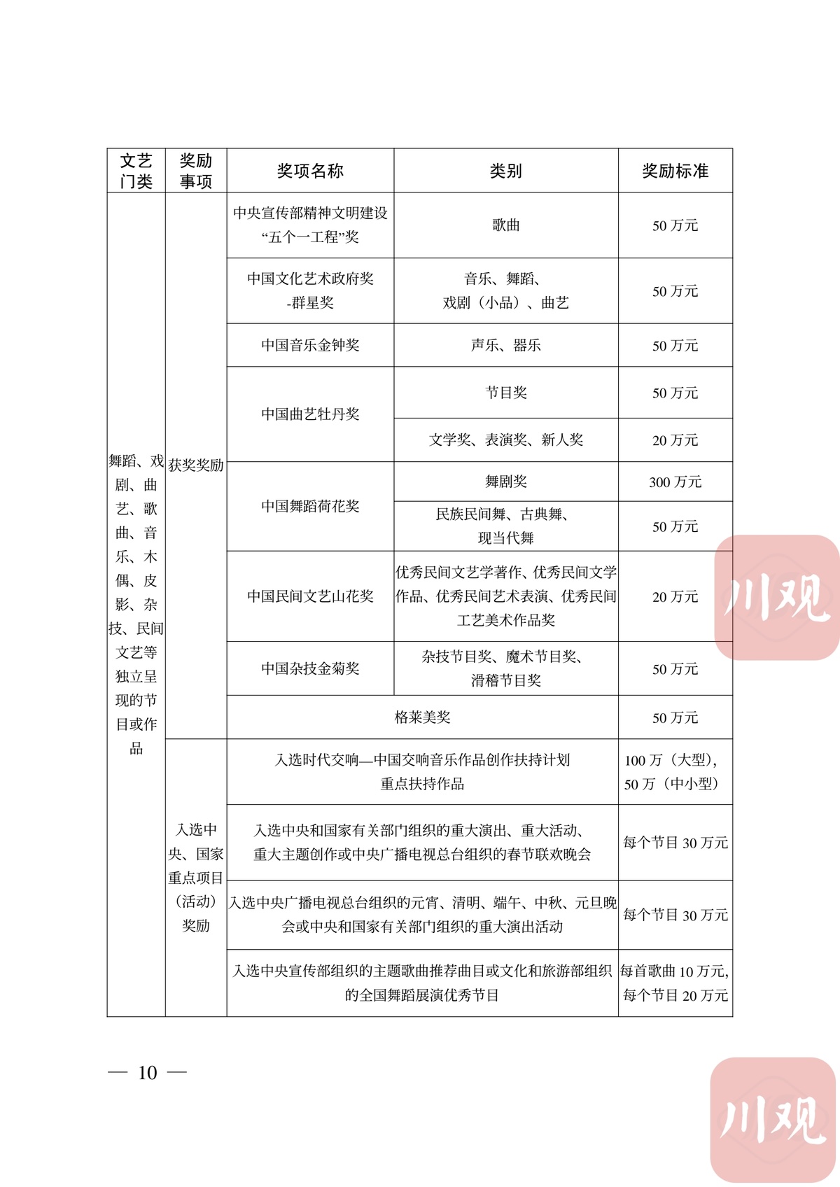 精品国产AV最大网站:05-07-21-38-40-43X：10,精品国产AV最大网站的发展与影响，一场深度探讨