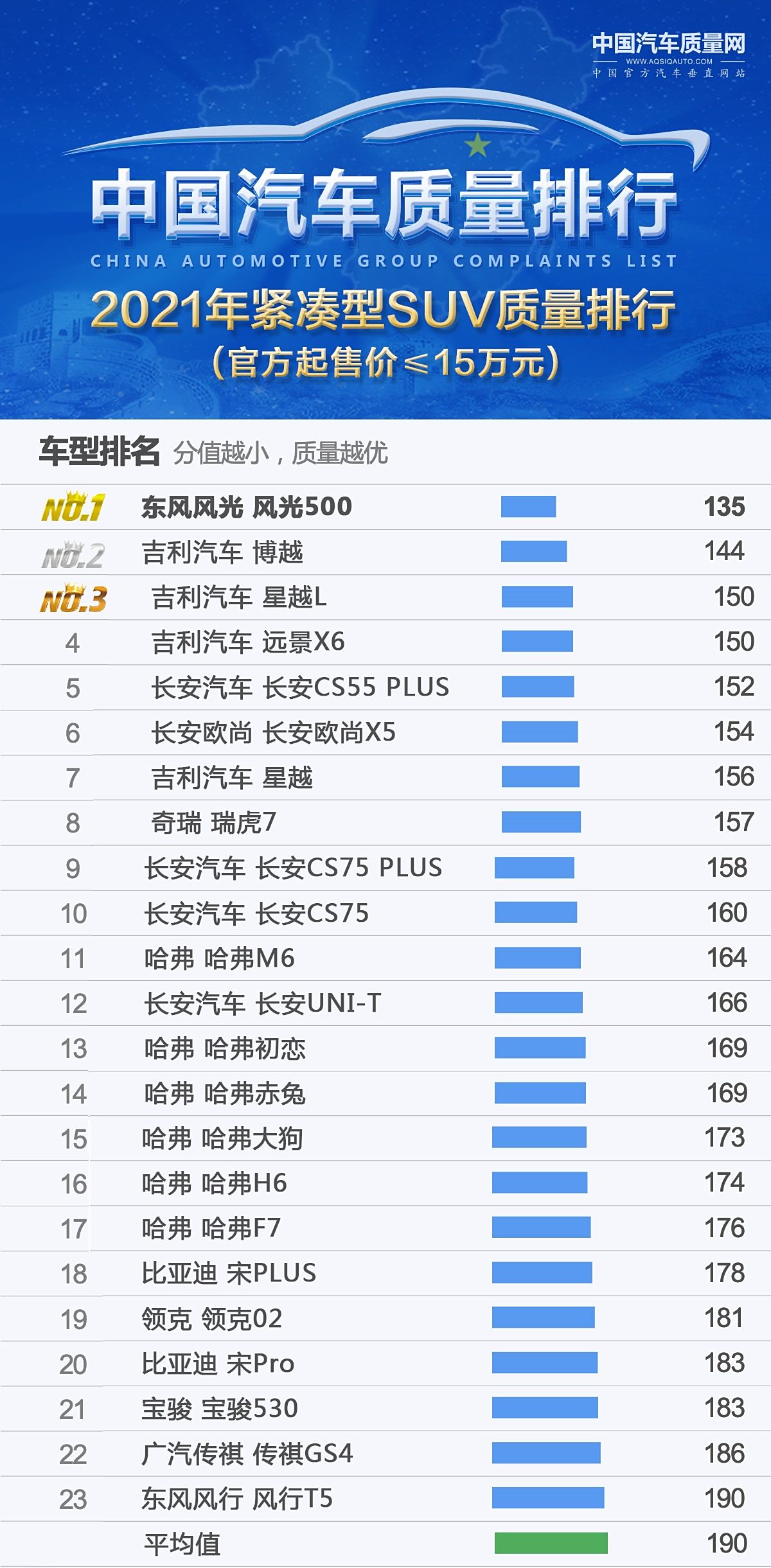 国产SUV精品一区二区69:07-14-26-35-46-48G：35,国产SUV精品一区二区深度解析，从车型到市场趋势的全方位探讨