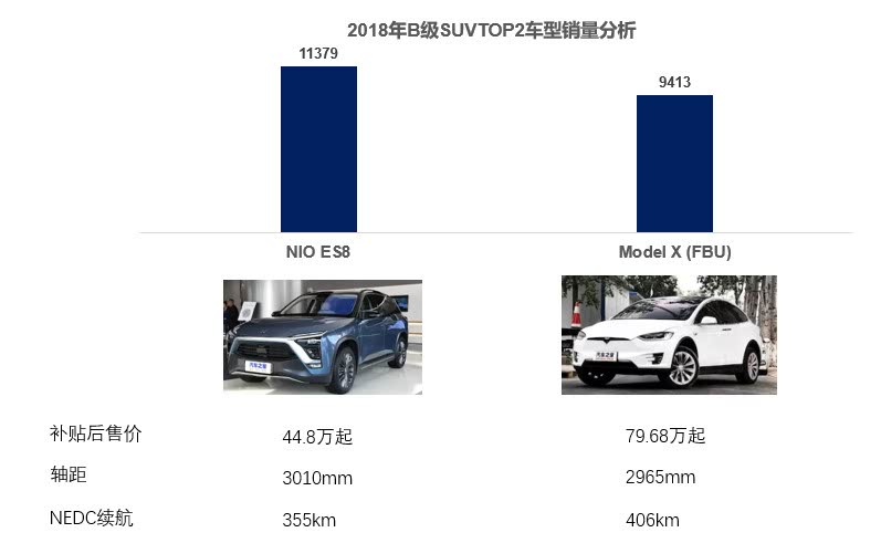国产SUV精品一区二区:01-24-32-38-42-46Z：29,国产SUV精品一区二区深度解析，从车型定位到市场趋势的全方位探讨