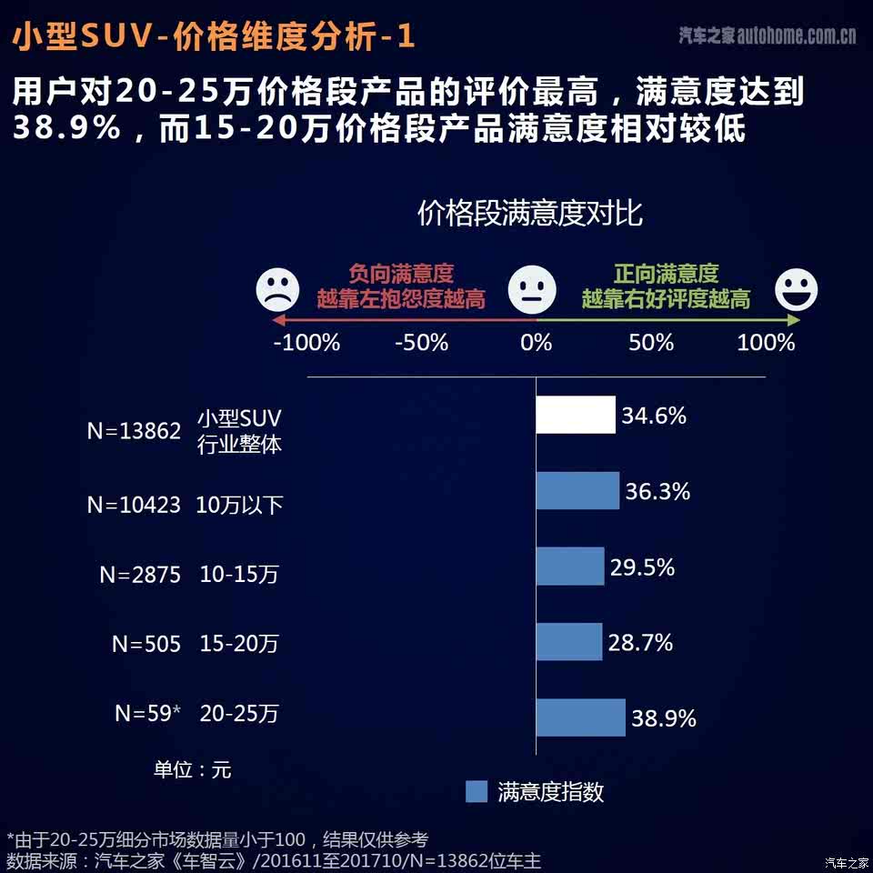 国产SUV精品一区二区:01-24-32-38-42-46Z:29,国产SUV精品一区二区深度解析,从车型定位到市场趋势的全方位探讨 国产SUV精品一区二区:01-24-32-38-42-46Z:29,国产SUV精品一区二区深度解析,从车型定位到市场趋势的全方位探讨