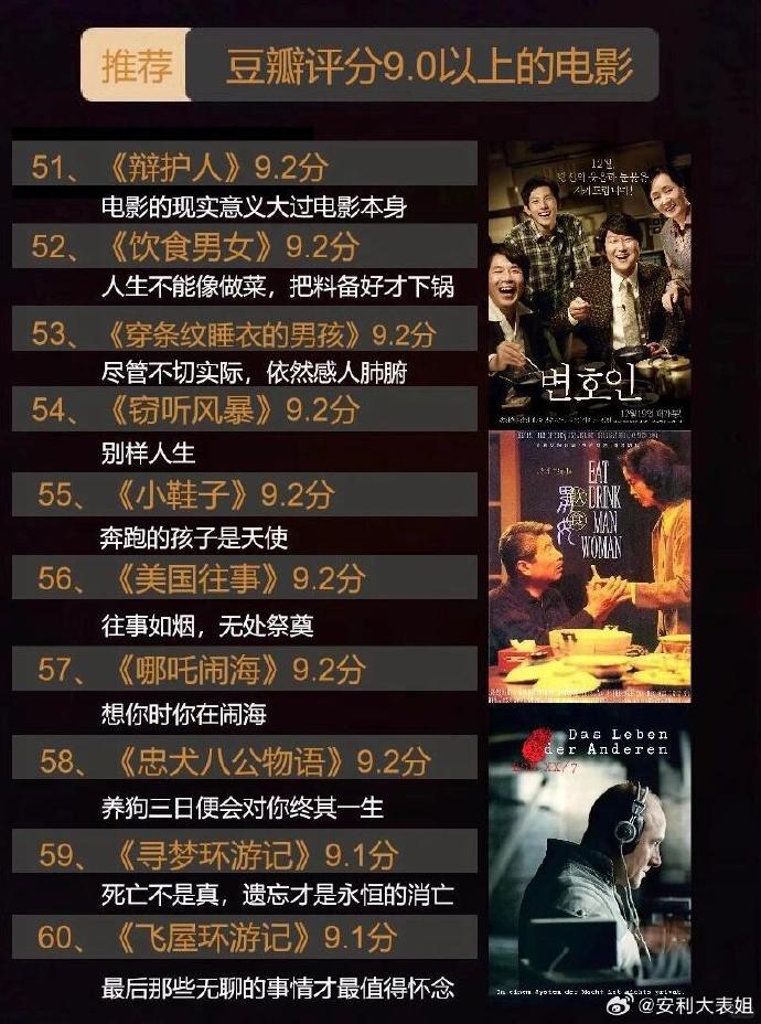 99RE66在线精品免费观看:09-10-29-37-44-45C：25,探索在线精品影视世界，从99RE66到未知的观影之旅