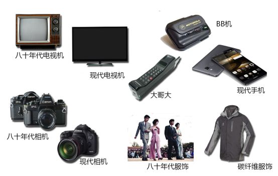 国产精品自在线拍国产手青青机版:11-20-23-26-32-47L:24,探索国产精品的魅力,在线拍摄与手青青机版的独特之处 国产精品自在线拍国产手青青机版:11-20-23-26-32-47L:24,探索国产精品的魅力,在线拍摄与手青青机版的独特之处