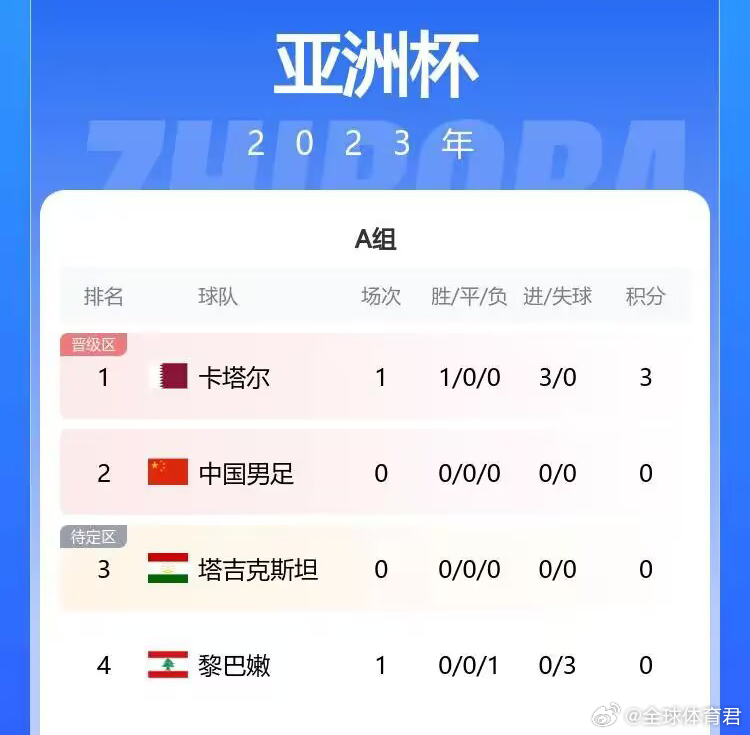 亚洲卡5卡6卡7卡2021入口:02-05-19-32-42-44R：17,探索亚洲卡，最新入口与深度体验（2023年更新）